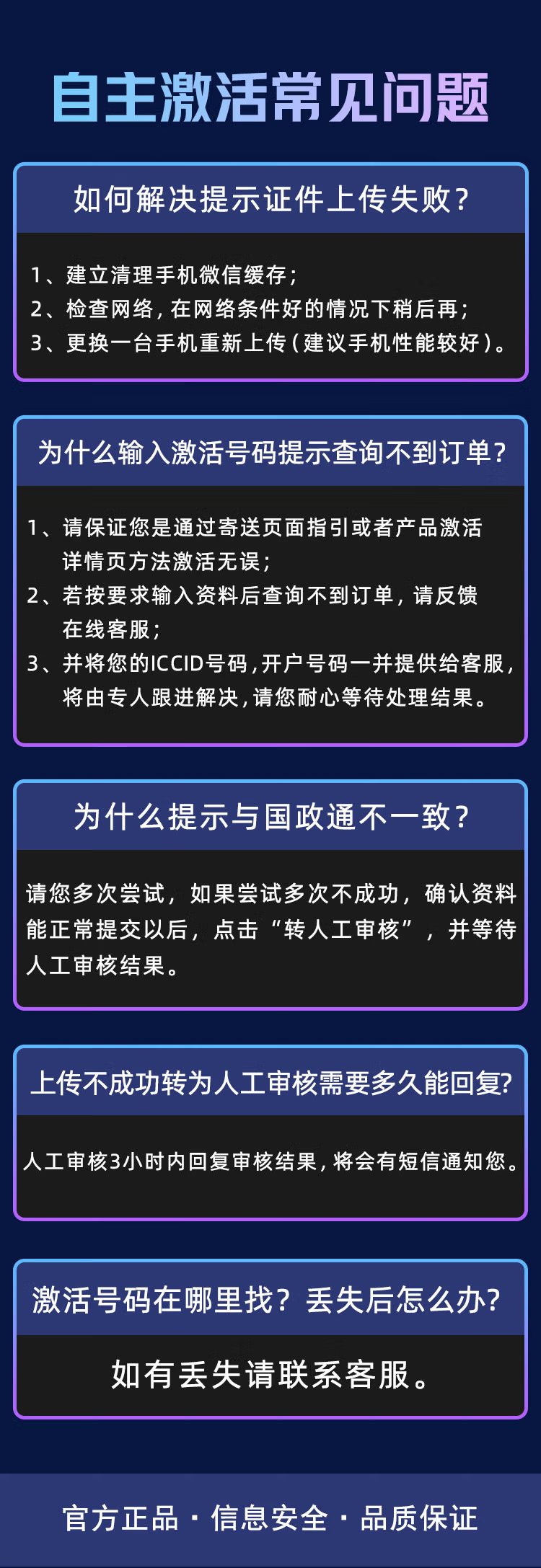 自主激活常見問題.png