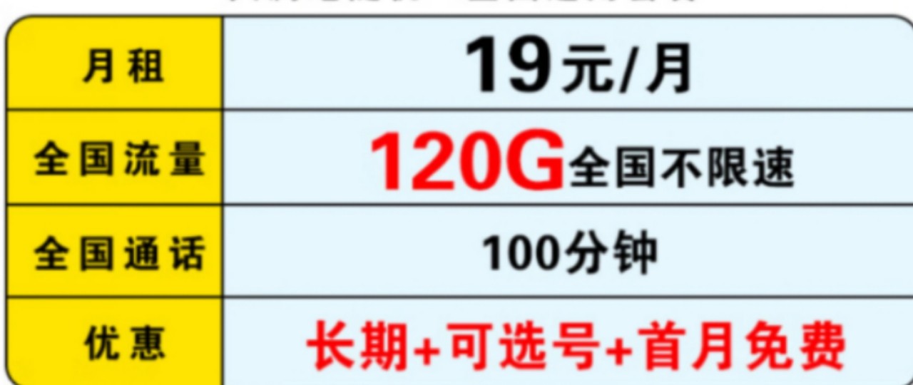 聯(lián)通5G長期卡 首月免費 +120G全國流量+100分鐘全國通話