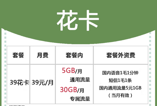 石家莊移動花卡 月租29元套內(nèi)30G+3個親情號免費(fèi)互打