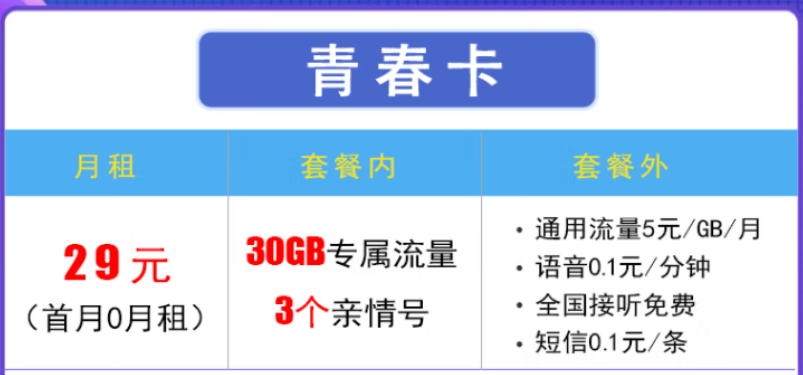 唐山移動卡29元移動卡最新推薦，專屬流量 免費接聽