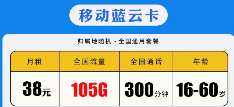 移動(dòng)流量卡 全國(guó)通用不限速5G校園卡 39元包80G超大流量 速來(lái)