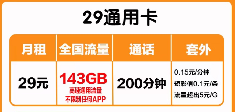 長春聯(lián)通 29元143G+200分通話高速不限速通用流量卡