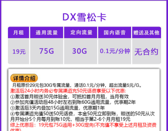 電信5G沖浪流量卡 大流量加通話(huà)優(yōu)惠多多上網(wǎng)卡極力推薦