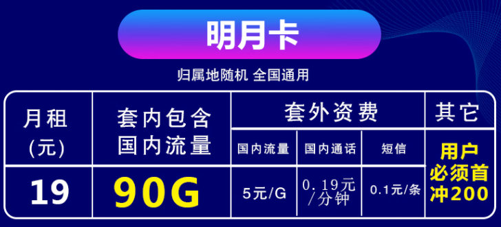 移動(dòng)19元90G全國(guó)流量不限速首月免費(fèi)明月卡 4人全國(guó)親情網(wǎng)互打免費(fèi)