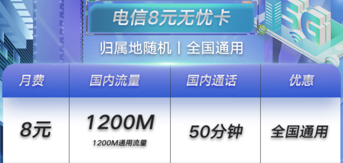 濟寧電信無憂卡8元月租包1.2G+50分鐘 小孩老人適合用 可支持全國異地銷戶、補卡