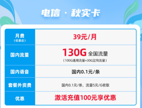 流量需求大的朋友看過來 100多G全國通用流量不限速全國通用手機(jī)上網(wǎng)卡