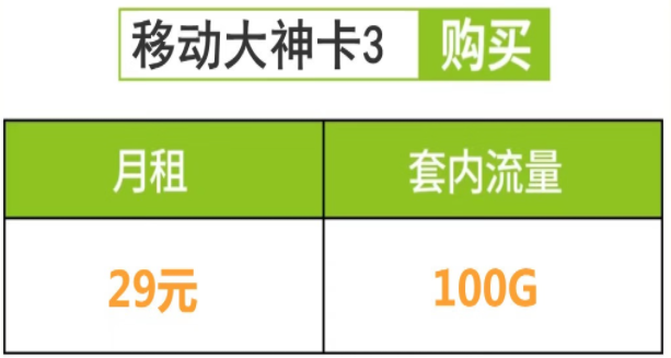 移動(dòng)流量卡有哪些便宜好用的套餐？移動(dòng)大神卡29元包100G流量是真的嗎？