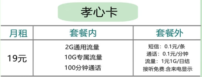 五款便宜好用超劃算2022年聯(lián)通手機(jī)卡的流量套餐推薦 ；適合老人小孩用的流量卡推薦