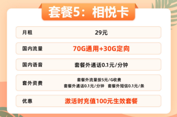 全天刷抖音都可以的流量卡套餐 聯(lián)通29元100G大流量19元95G流量全國可用上網卡