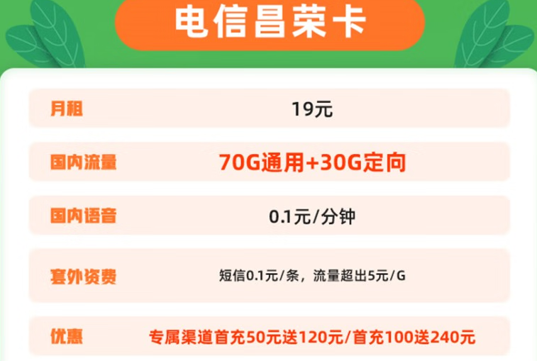 中國(guó)電信：提速降費(fèi)惠民行動(dòng) 電信昌榮卡 月租19元可享70G通用+30G定向+0.1元/分鐘，首充100送240