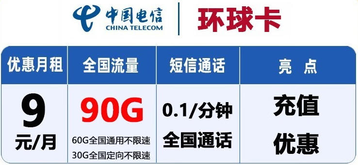 游戲追劇放肆嗨 電信環(huán)球卡僅需9元可享90G全國(guó)流量 提速降費(fèi)太暖心