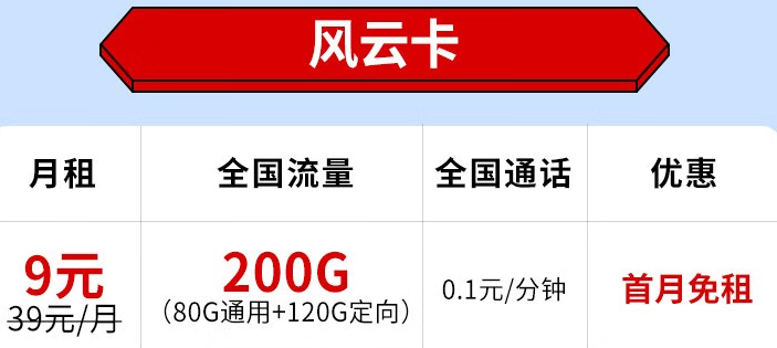 電信9元200G流量卡是真的嗎？電信9元流量卡推薦