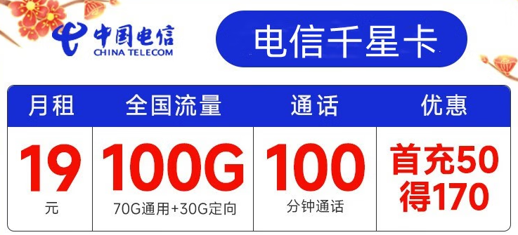 電信有哪些實(shí)用靠譜的流量卡套餐？月租19元包100G全國流量+100分鐘通話 首沖50得170【電信千星卡】