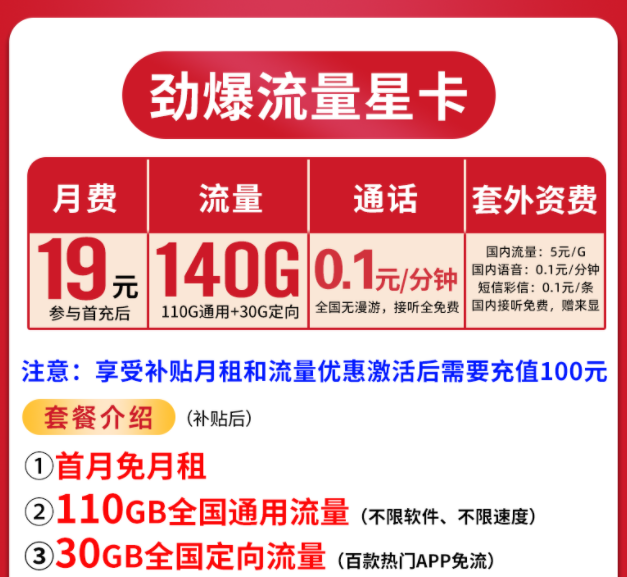 更好用的網(wǎng)課必備流量卡學(xué)生黨速看 19元140G全國流量不限速不限軟件青春上網(wǎng)卡