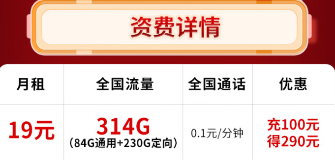 中國電信19元314G超大流量 送90元話費(fèi) 全國通話0.1元/分鐘 惠民行動太暖心