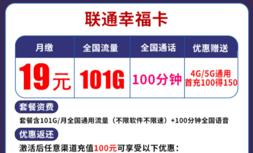 一款流量多月租低的流量卡套餐有沒有？【聯(lián)通幸福卡】月租低至19元101G全國通用流量享超值優(yōu)惠