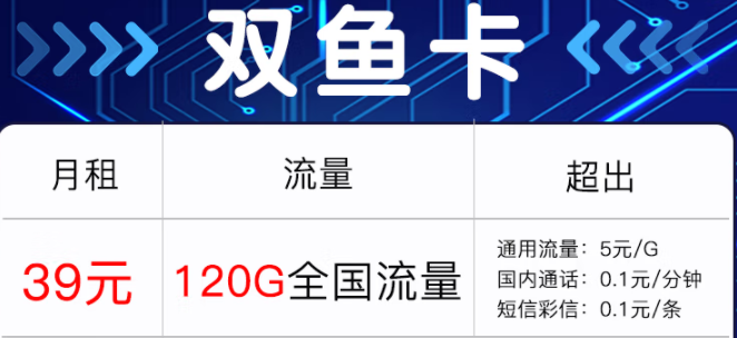 中國(guó)聯(lián)通上線(xiàn)星座流量卡  雙魚(yú)卡僅需39元即可享120G流量+選號(hào) 20年長(zhǎng)期套餐 視頻流量刷不停