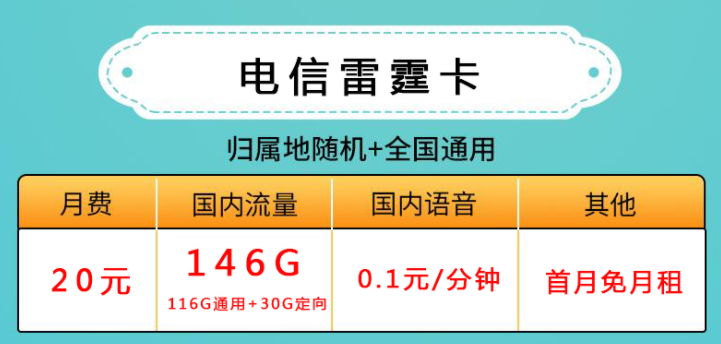 流量卡的適合辦理人群是哪些？【電信星際卡、雷霆卡】流量卡套餐推薦4G5G手機(jī)流量上網(wǎng)卡