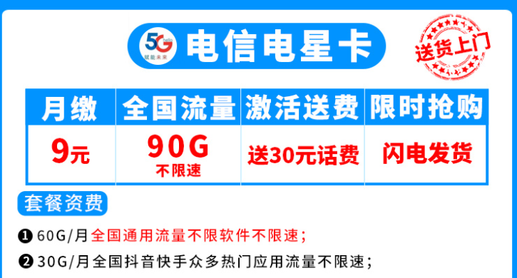 流量卡合約期、按天折算等問題說明 電信流量卡套餐介紹低月柱超多流量放心用