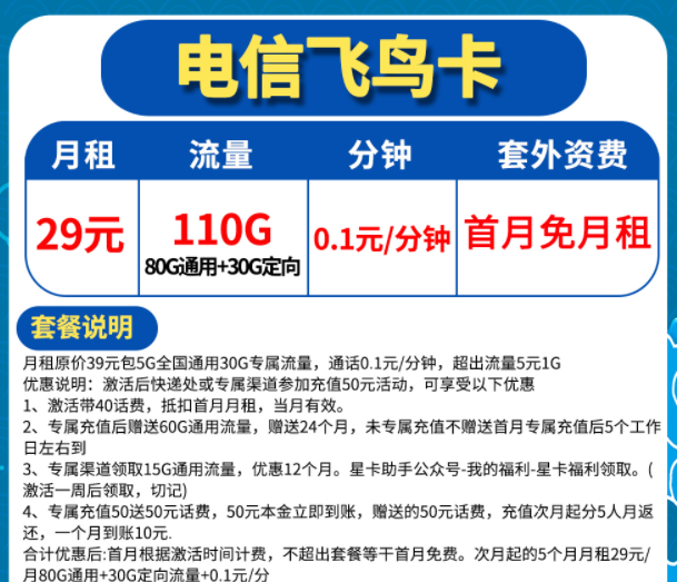 所有的正規(guī)流量卡優(yōu)惠套餐是怎么組成的？電信流量卡5G上網(wǎng)不限速套餐介紹