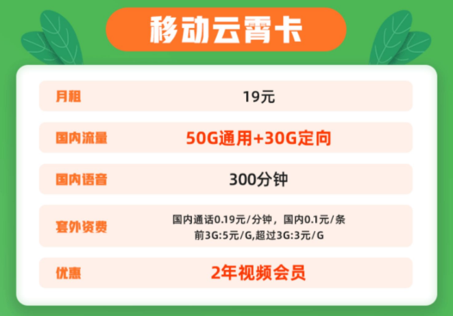 為什么有的時候流量卡的網速會不好？大流量上網卡全國通用手機上網卡套餐介紹