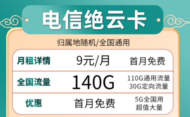 電信【夜泊卡、絕云卡】首月免費(fèi)用 全國通用流量上網(wǎng)卡5G電話卡