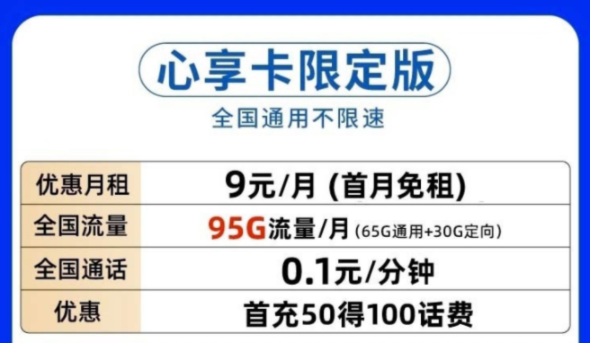 2022年年底了，有哪些實惠的流量卡推薦？限定版流量卡套餐月租低至9原全國通用不限速的手機卡