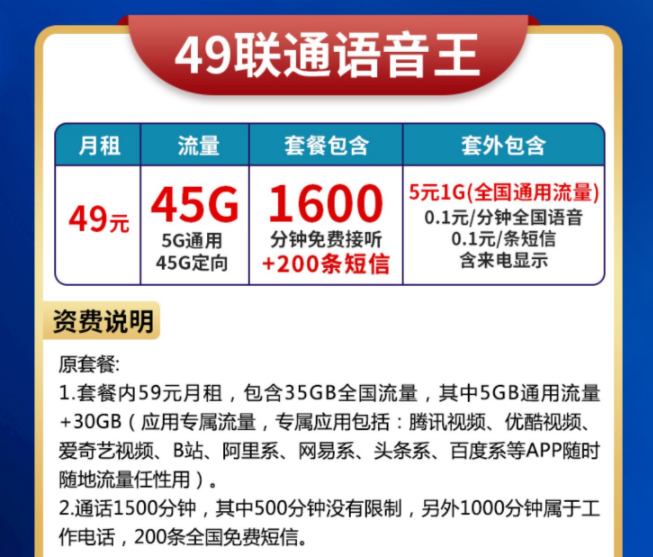 怎么查別人手機(jī)卡的話費(fèi)還剩多少？聯(lián)通流量大語音卡49元45G流量+1600分鐘+200條短信