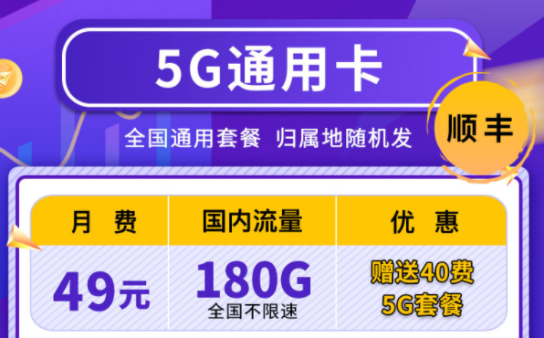 為什么實時話費這么多？聯(lián)通4G5G通用卡全國通用套餐小貴但很實惠