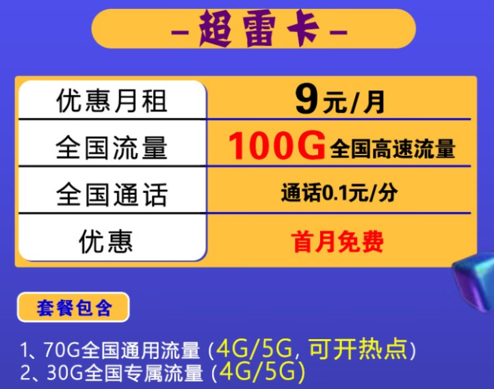 怎樣拯救被5G網(wǎng)絡(luò)摧殘的流量，當(dāng)然是辦一張好用實(shí)惠的流量卡呀！