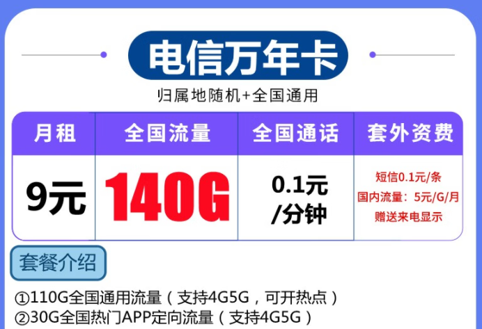 電信流量卡的套餐推薦 9元140G全國(guó)流量電信萬(wàn)年卡天驕卡手機(jī)上網(wǎng)卡