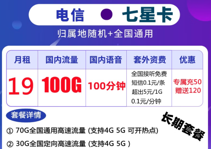 電信卡流量套餐哪個最劃算？超值流量卡套餐推薦長期套餐全國通用