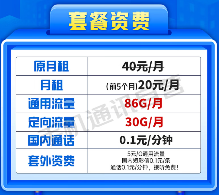 電信20元、29元、19元各套餐推薦 優(yōu)惠多多流量超多適合各行業(yè)的流量卡介紹