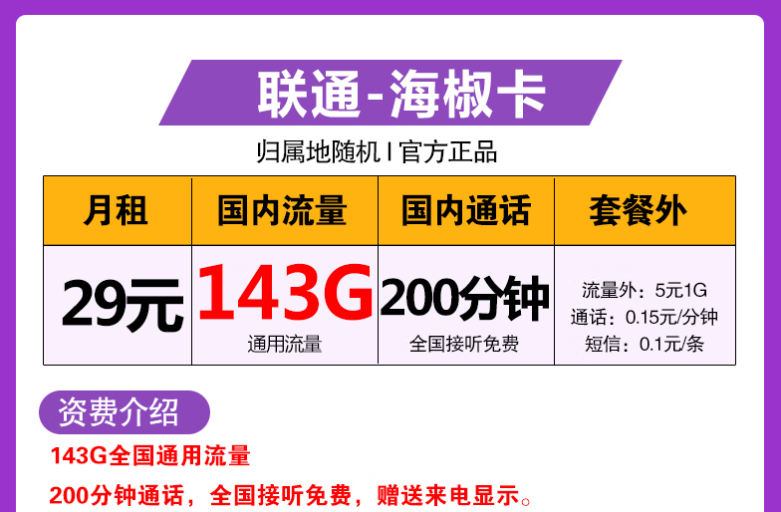 聯(lián)通海椒卡、福鑫卡、五?？ㄌ撞徒榻B 最低月租僅需9元享115G全國(guó)流量+語(yǔ)音+短信