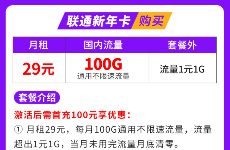 聯(lián)通新年快樂、大吉大利流量卡套餐推薦 滿足你對流量使用的絕對需求