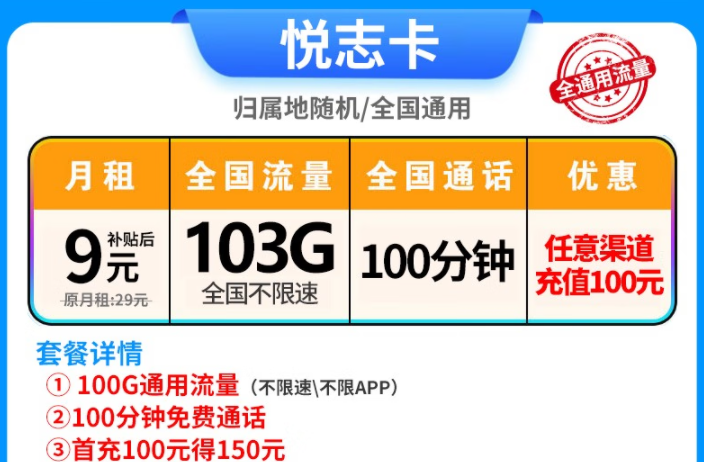 有沒有好用的聯(lián)通流量卡套餐？流量+語音模式套餐推薦副卡安裝