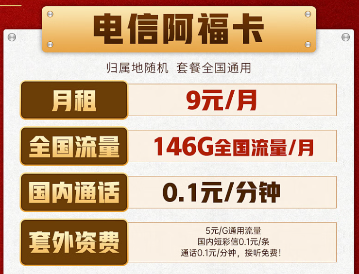 中國電信流量卡推薦—低月租大流量不吃虧不上當(dāng)全國通用上網(wǎng)卡