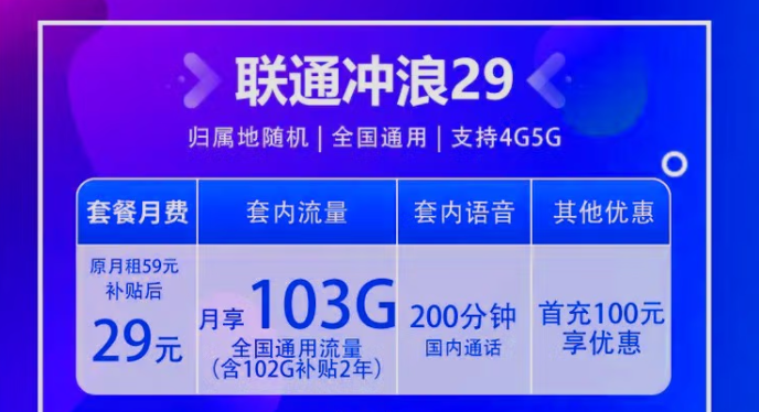 中國聯(lián)通5G沖浪卡全國通用 歸屬地隨機校園卡4G、5G通用僅需29元