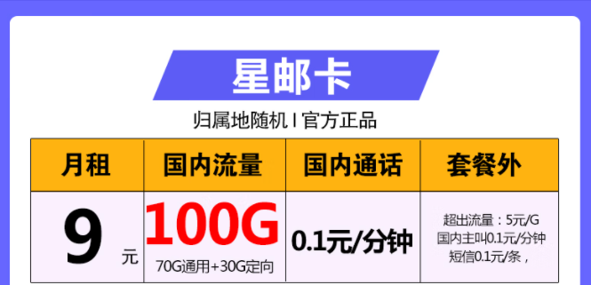 中國電信星郵卡、海角卡、摩羯卡套餐詳情介紹 最低僅需9元包100G全國大流量