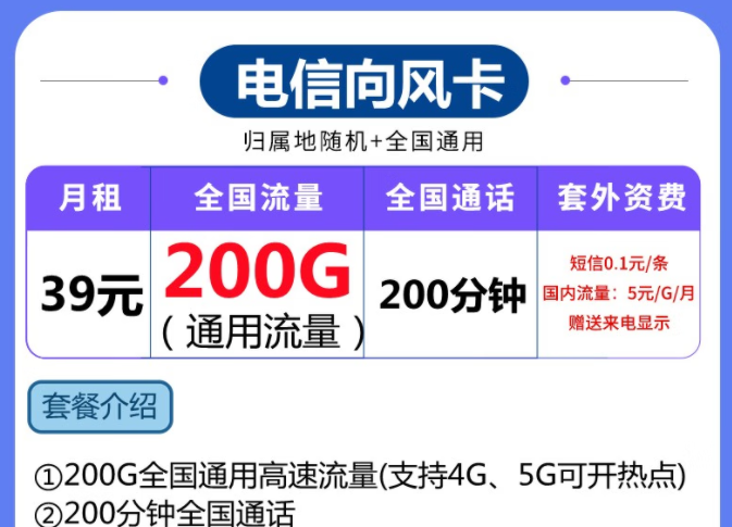 最受歡迎的流量卡套餐是什么樣的？39元200G29元100G的流量卡套餐推薦