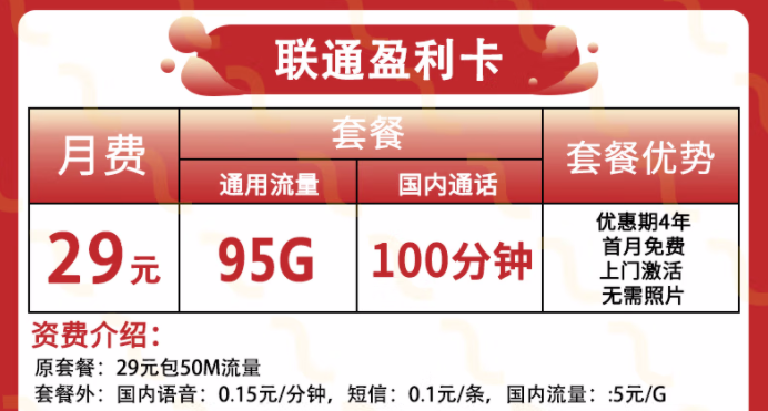 中國聯(lián)通不限速流量上網(wǎng)卡 5G、4G通用電話卡夕影：9元包5G通用+30G專屬流量