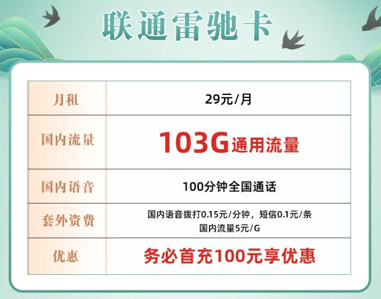 流量多月租低的流量卡套餐哪里有？超高性價比的手機電話卡29元103G+100語音