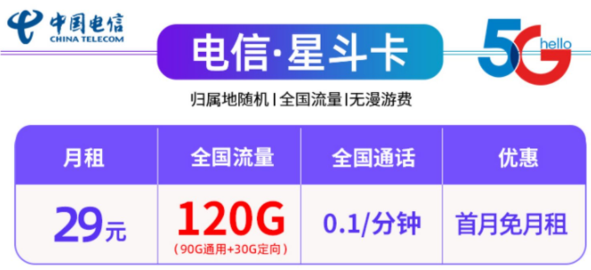 中國(guó)電信29元100G、120G全國(guó)流量不限速流量卡套餐推薦，首月免租