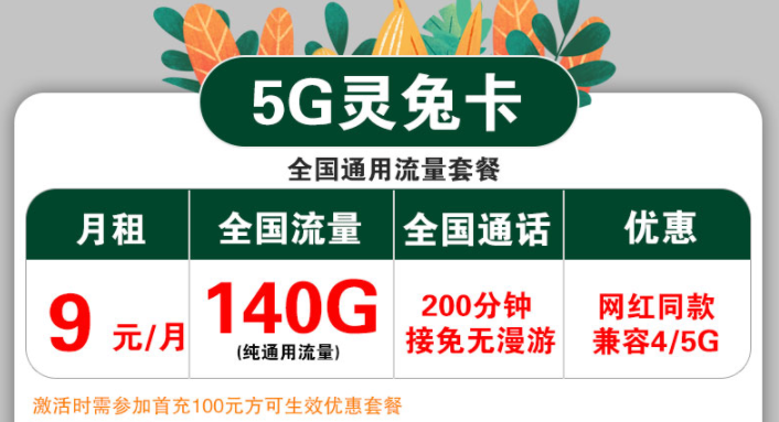 聯(lián)通5G流量卡套餐推薦 聯(lián)通5G靈兔卡月租9元波140G通用流量+200分鐘語音4、5G兼容