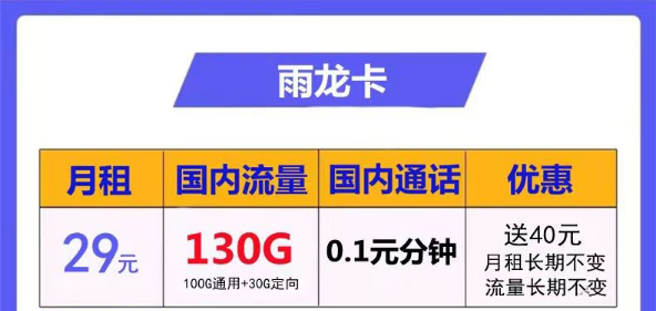 中國(guó)電信長(zhǎng)期流量卡套餐推薦 電信雨龍卡29元包含100G通用+30G定向+20年長(zhǎng)期不變