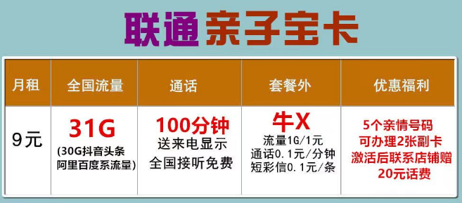 適合老人學(xué)生手表上使用的聯(lián)通流量卡套餐 親子寶卡僅9元可添加5個(gè)親情號(hào)