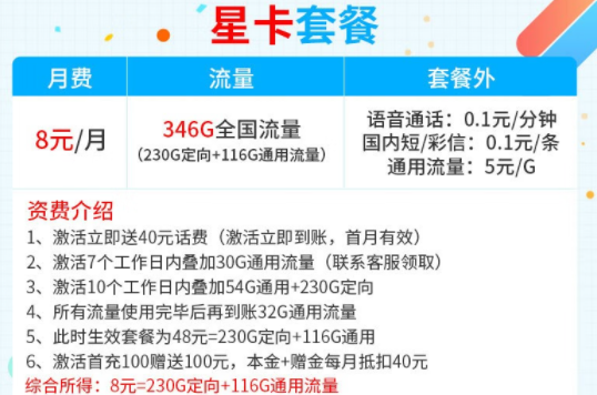 電信星卡29元30G定向流量？這款電信8元星卡流量套餐要不要考慮一下？