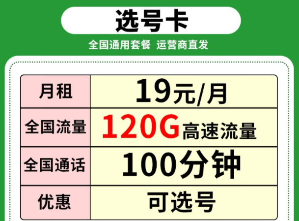 電信有哪些好用的流量卡套餐呢？電信選號(hào)卡19元月租高速流量+免費(fèi)通話{速看}