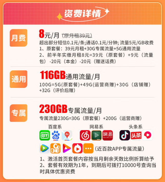 電信純流量上網(wǎng)卡推薦|月租僅需8元=116G通用+230G定向|多款熱門APP可用