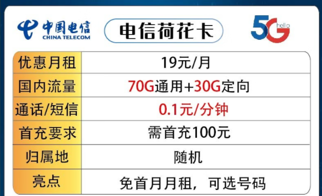 超優(yōu)惠流量卡套餐推薦|電信荷花卡、鴻興卡|月租19元100G及以上全國流量|首月免費(fèi)